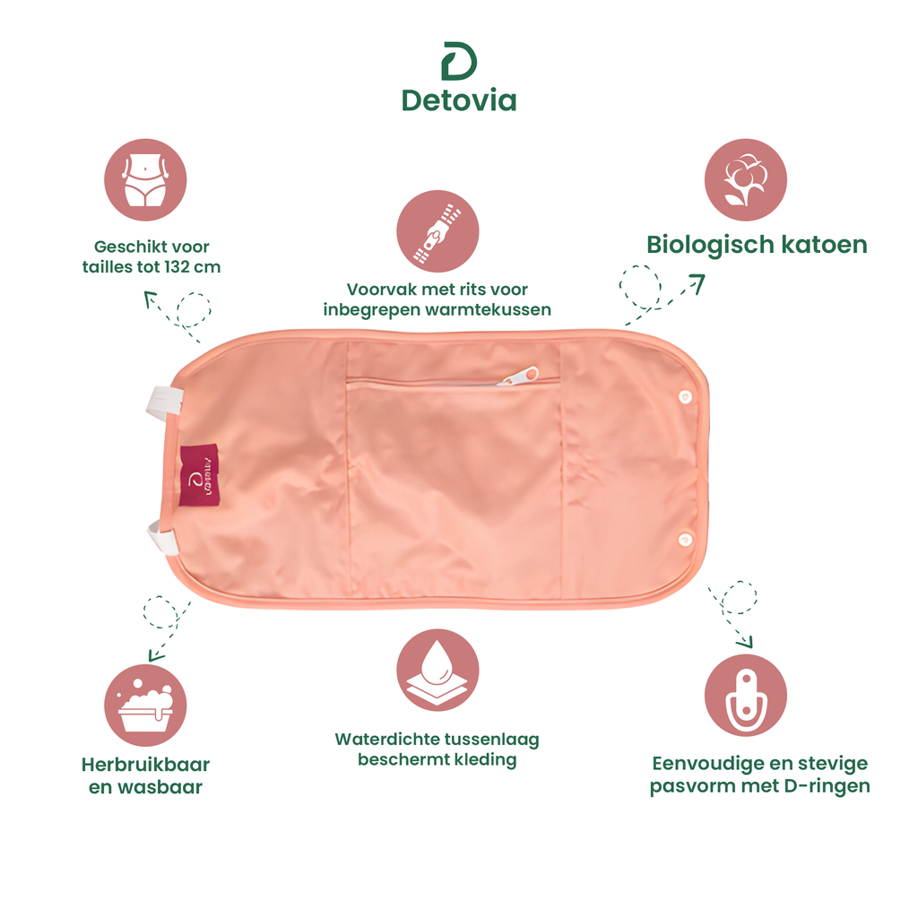 Detovia Detox Buikgordel (met Ricinusolie)